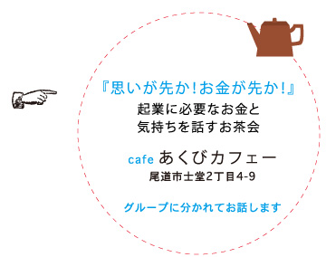 『思いが先か!お金が先か!』起業に必要なお金と気持ちを話すお茶会 cafeあくびカフェー 尾道市土堂2丁目4-9 グループに分かれてお話しします