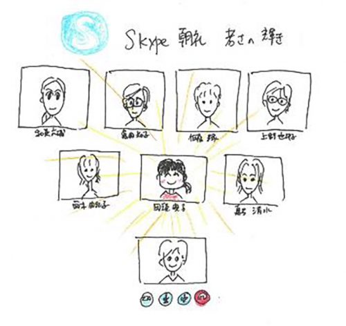 20160222skype